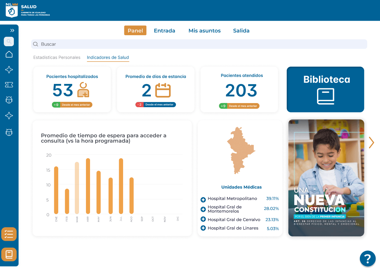 Hotware Smart Cloud